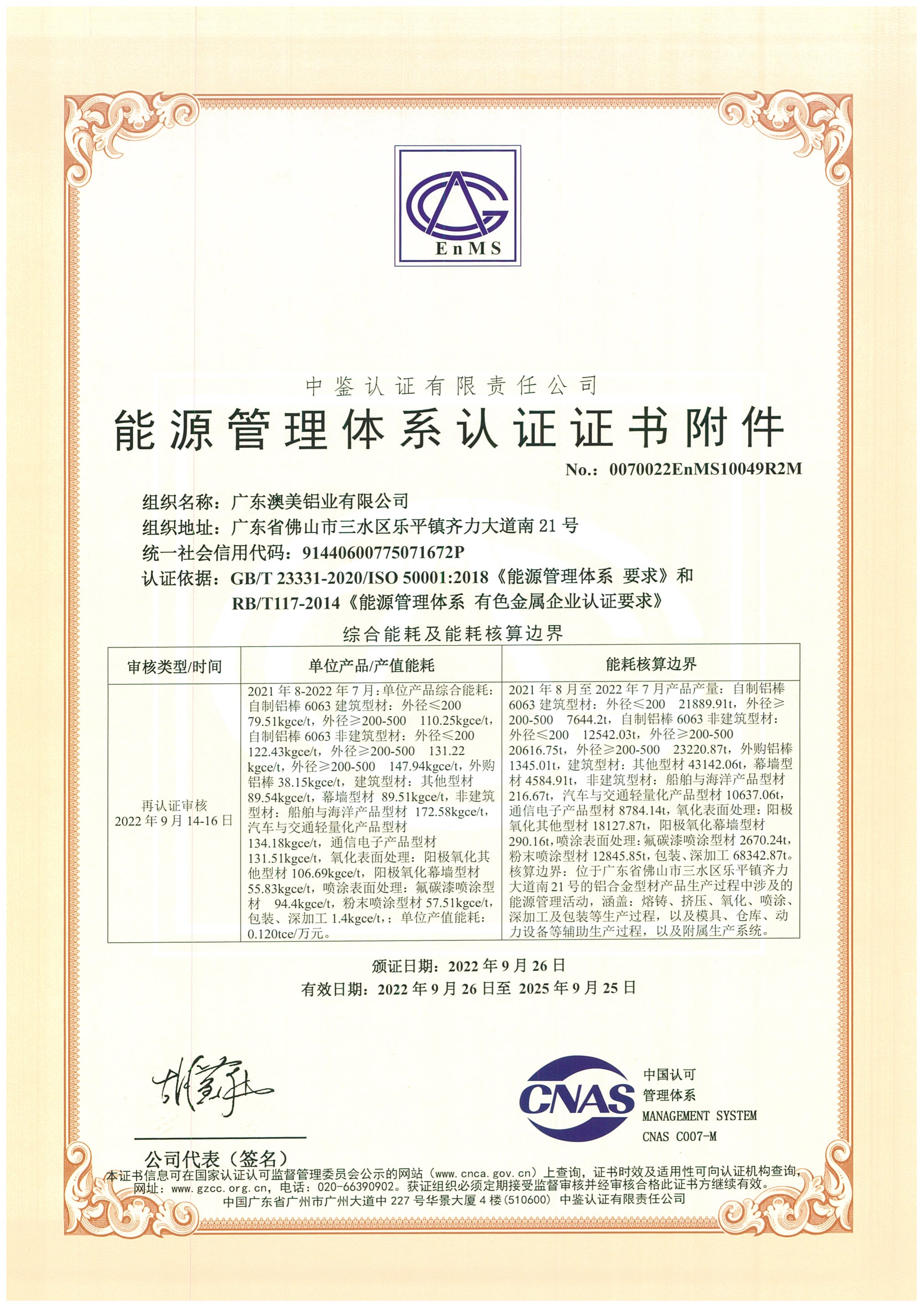 能源管理体系认证